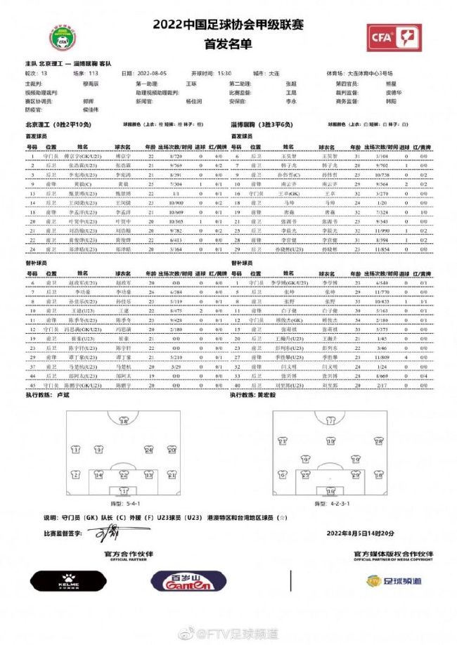 “赫罗纳是一支有灵魂的球队，他们相信自己可以击败对手，我们知道他们会给我们施加压力，但如果我们能完成进球前的两次传球，我们就有机会。